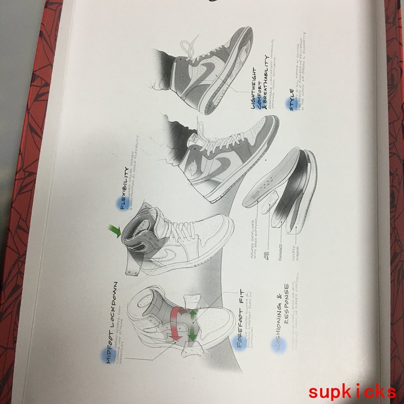 TRTOK - NKE Jordan 1 Shoes - 015